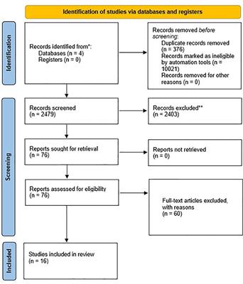 Management of perioperative thyrotoxicosis – what to do when standard therapy is contraindicated or fails?